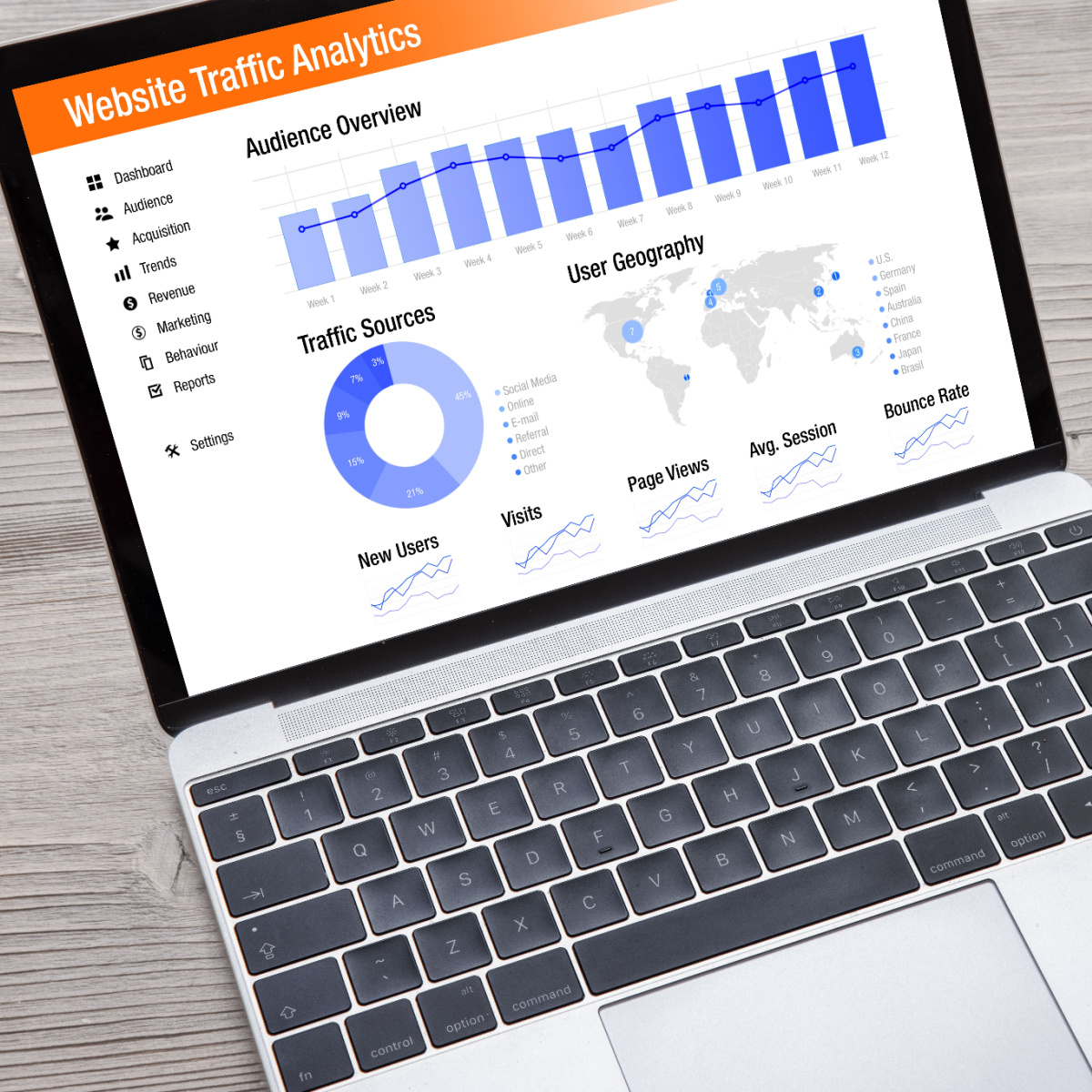 Optimize your Houston web design with Google Analytics and drive business growth.